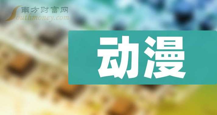 动画公司排名前十名