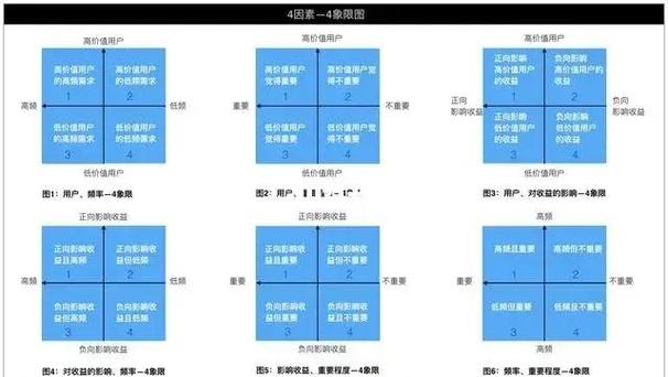永久设置优先级截图1