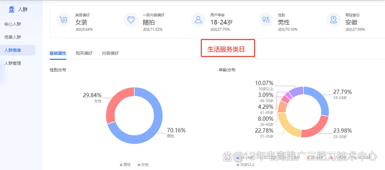 抖音如何删除分享列表的人