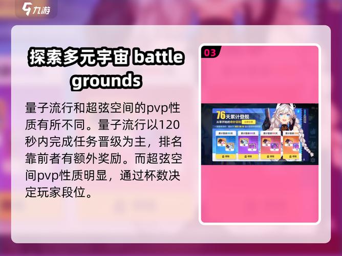 崩坏3深渊奖励是自动发放吗