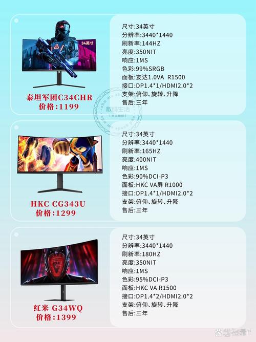 买带鱼屏的十大忠告
