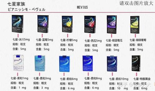 七星蓝莓爆珠一条几包
