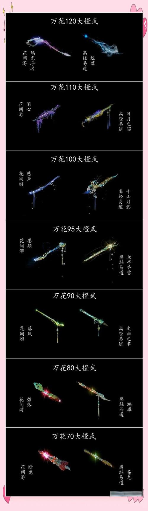 剑三90大橙武在哪里兑换