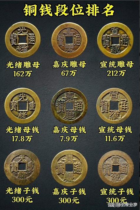 回收铜钱多少钱一个