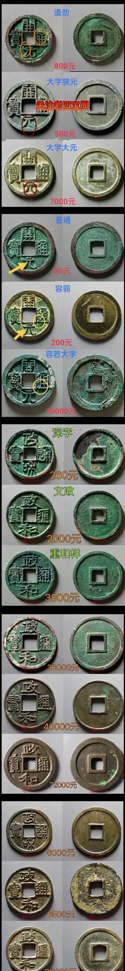 回收铜钱多少钱一个截图3