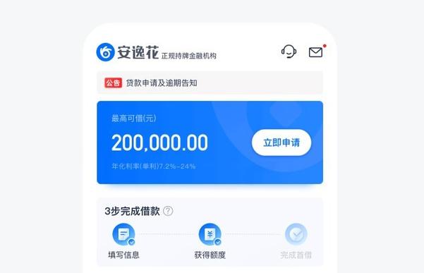 安逸花是合法的网贷吗
