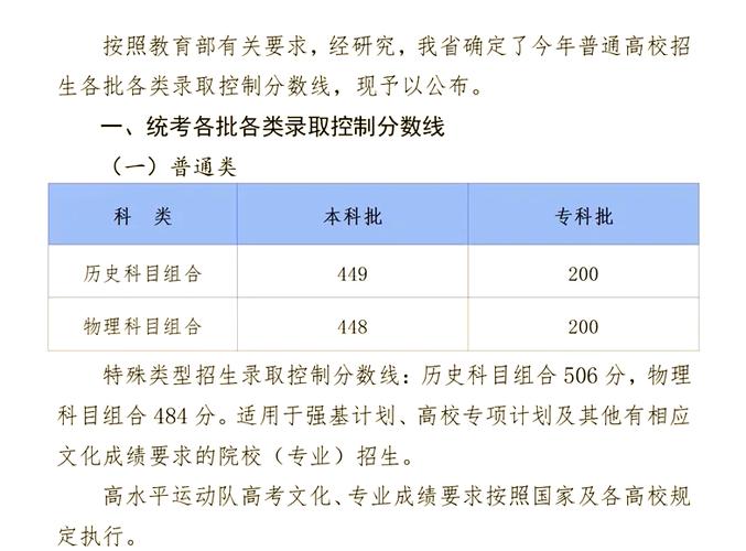 河北高考分数线查询方法