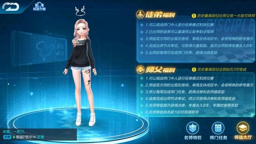 QQ飞车体验服更新