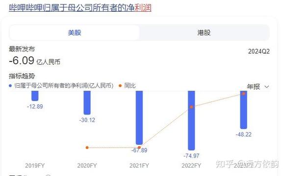 飓风网络和影视飓风有什么区别截图2