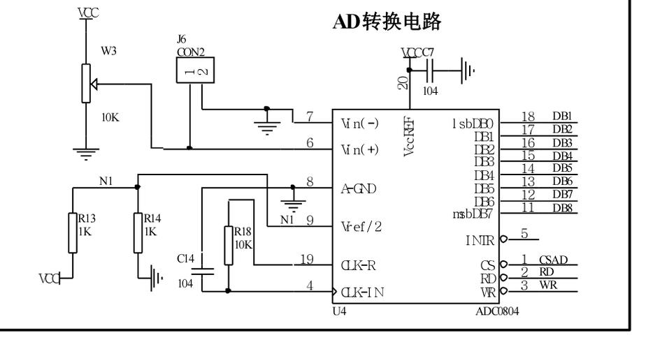 AD信号代表什么