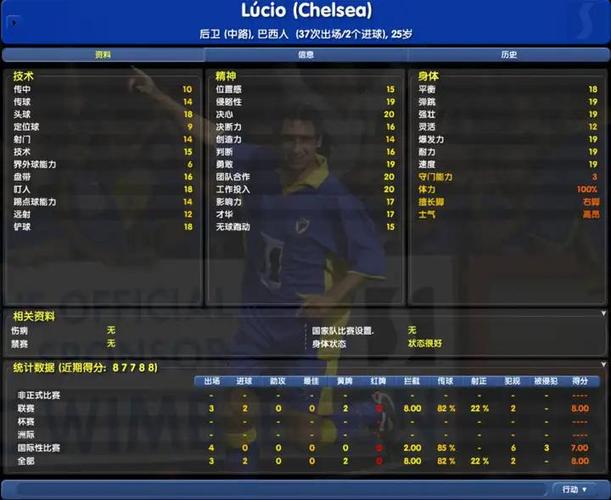 cm0304球员汉化