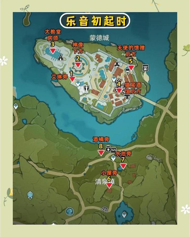五影宝箱多少个能开出