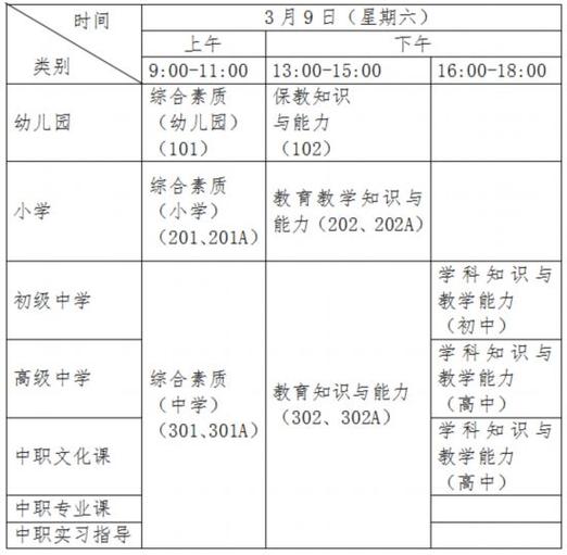 河南省中小学教师资格证官网