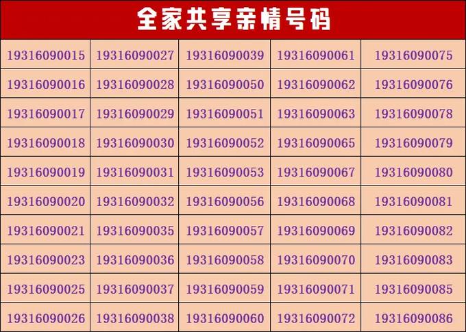 宽带可以换手机号码吗