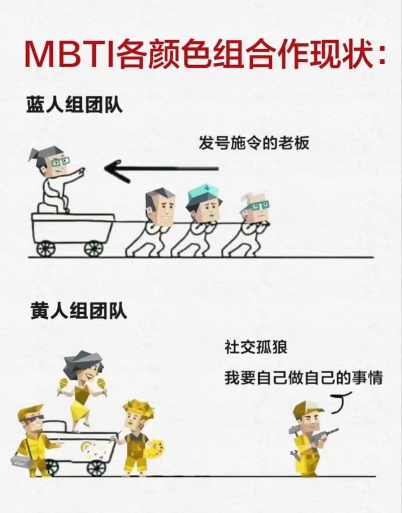 四方精创CON项目组待遇