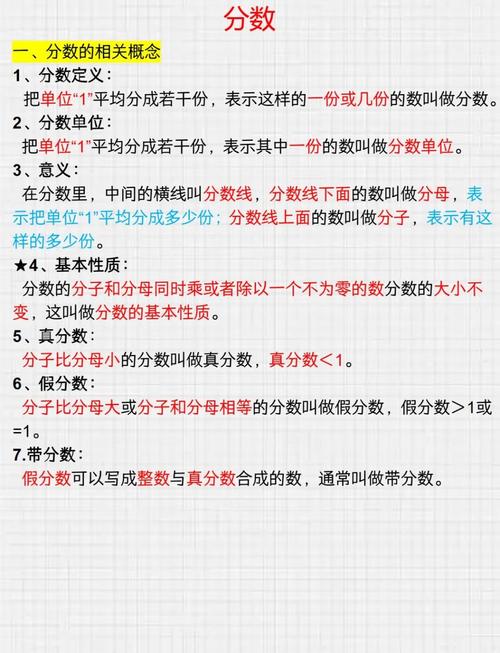 3/4上下分数怎么打出来