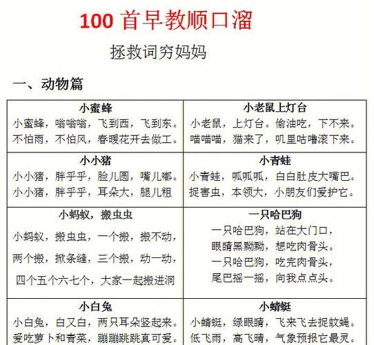 儿歌100首自动播放截图3
