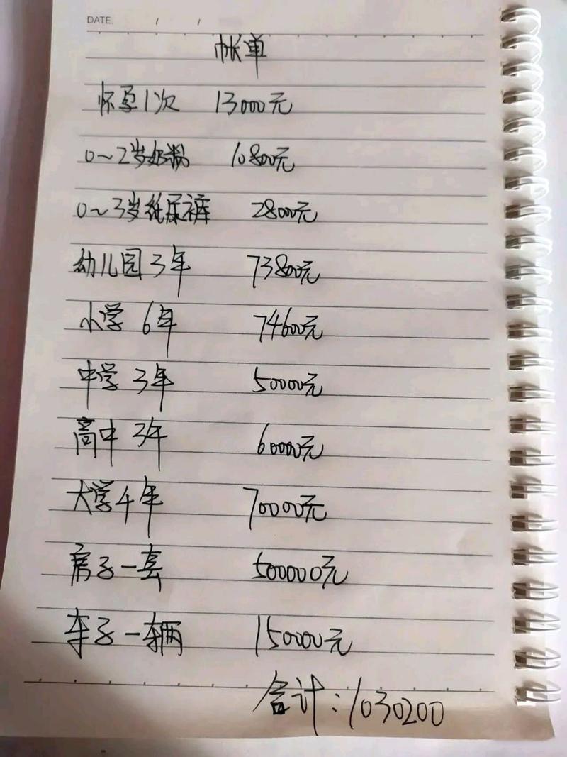 akg多少钱一盒