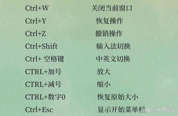 笔记本电脑打不了字按哪个键恢复