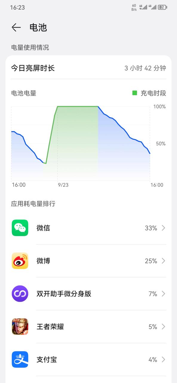 华为手机突然掉电