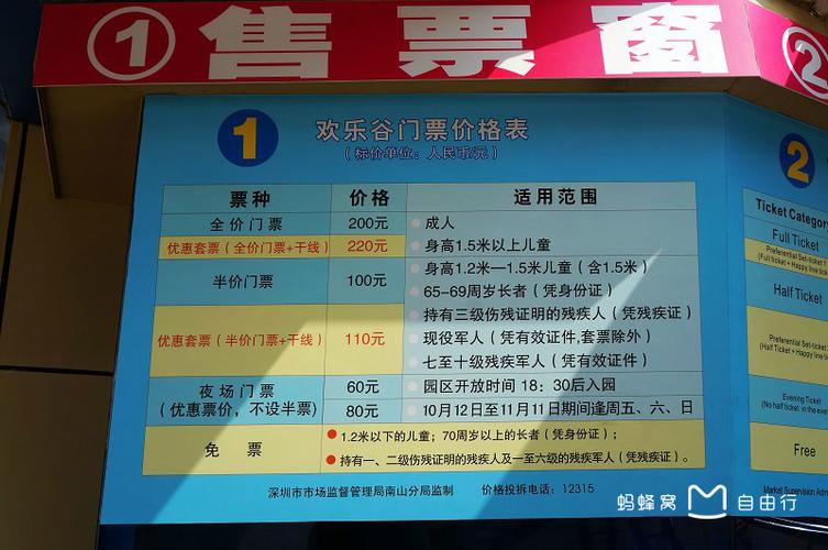 深圳欢乐谷一张门票随便玩吗