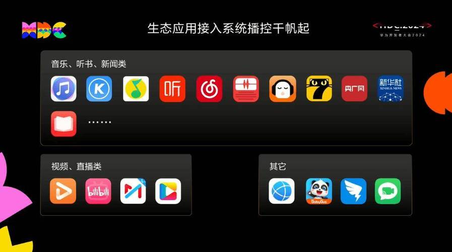 华为手机看视频的软件推荐