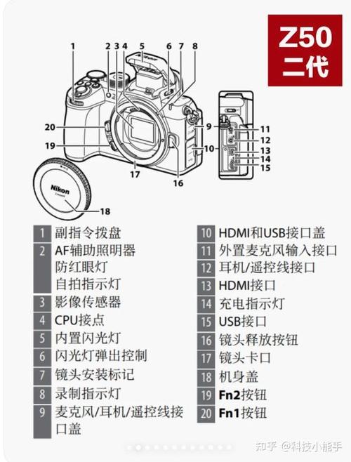 尼康相机卡槽2一直闪截图1