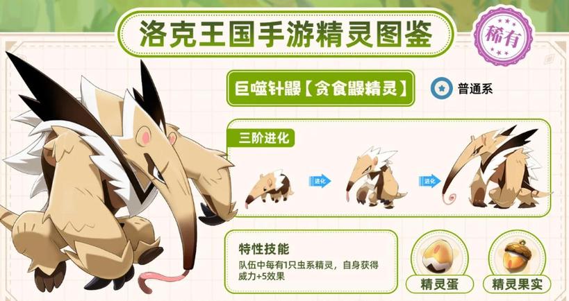 超进化精灵怎么升星