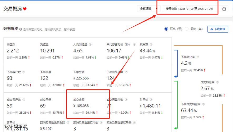 淘宝联盟渠道ID怎么申请