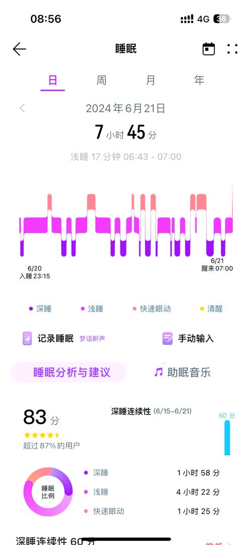 电脑进入睡眠模式的解决方法