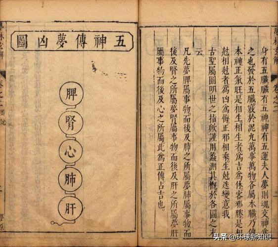 周公解梦(原版)2345免费查询大全截图2