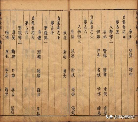 周公解梦(原版)2345免费查询大全截图3