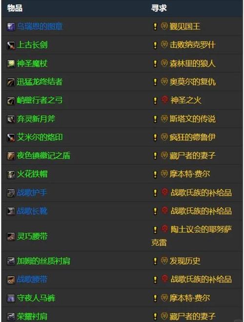 魔兽世界怀旧服显示任务