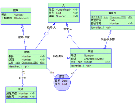 百度知道如何修改数据库中的数据答案截图2