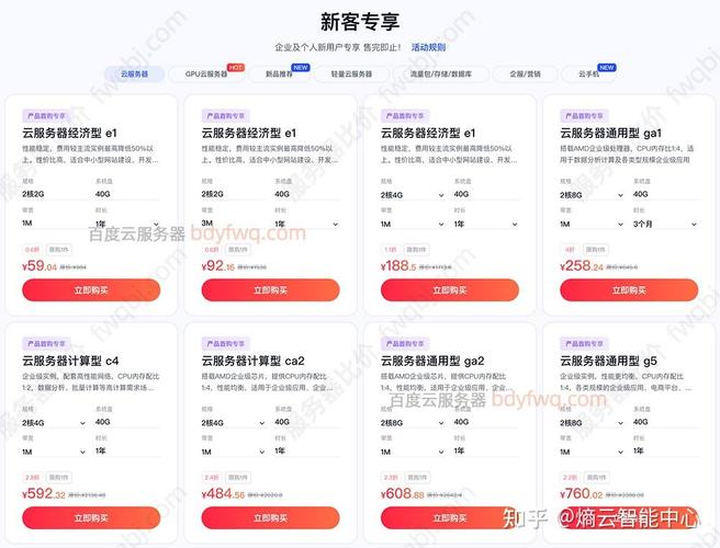 和彩云尊享版怎么收费