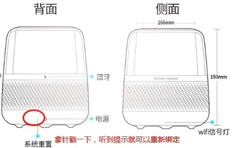 哈曼卡顿琥珀拆解