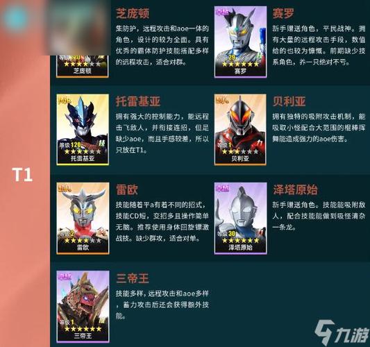 奥特曼最强角色排名