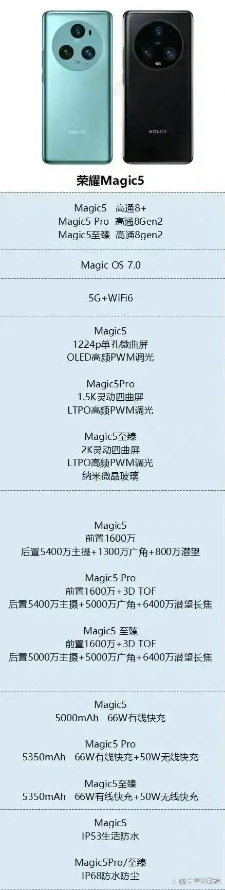 荣耀Magic5系列价格