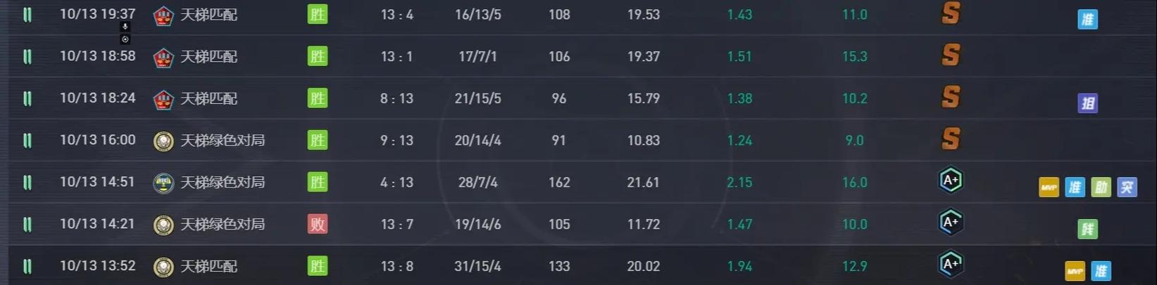 csgo怎么看上一局战绩