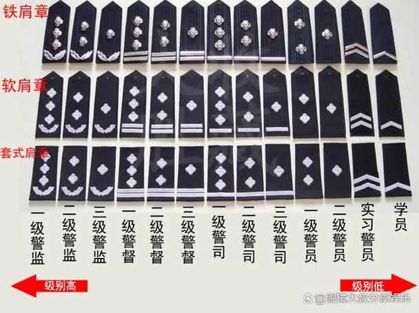 三杠二星是什么级别