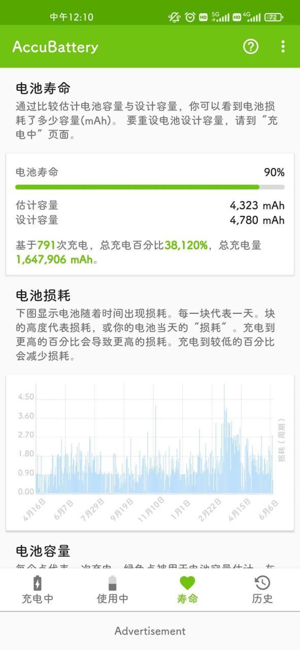 手机测电池损耗