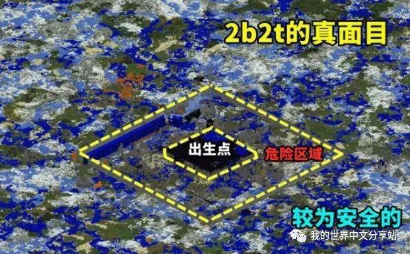 僵毁本地服务器存档