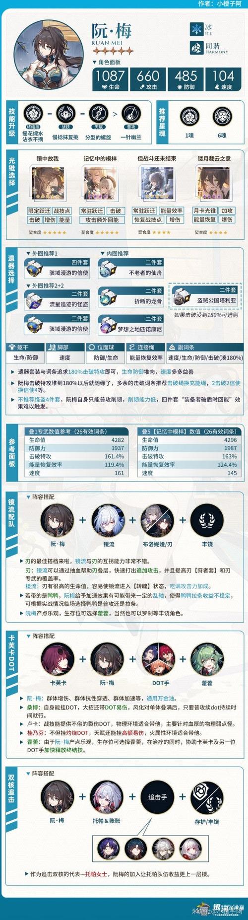 崩坏3星穹铁道攻略
