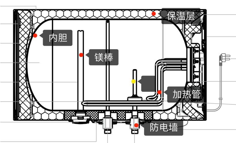 热水器电热管拆法图