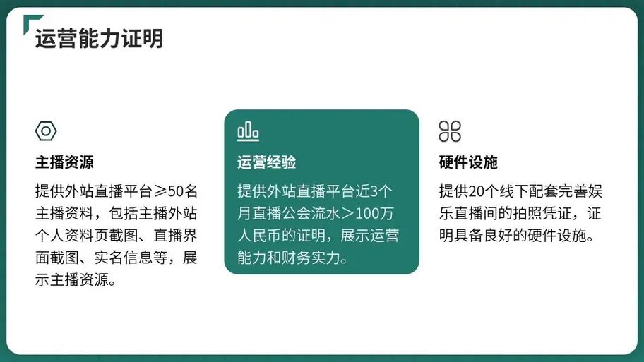 抖音四星公会是什么级别