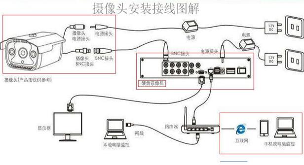 海康威视监控摄像头语音对讲接线方法
