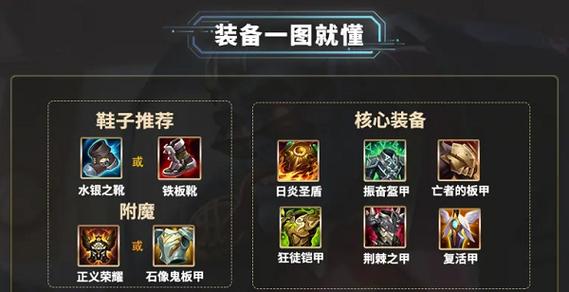 lol蒙多出装