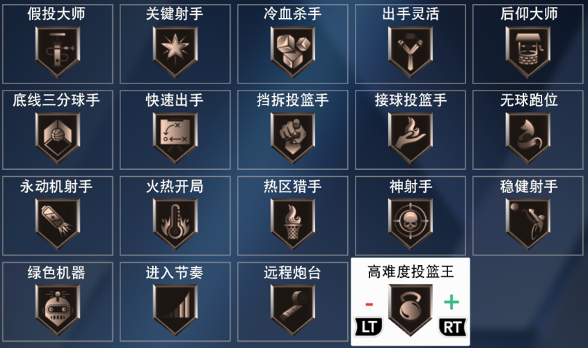 nba2k16徽章升级点数