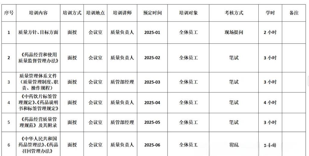 年度培训计划和培训内容截图3