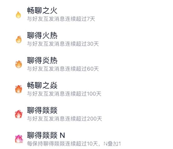 qq火花消失提醒是双向发的吗